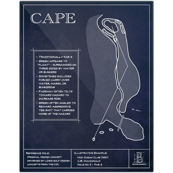 Template Hole "Cape"