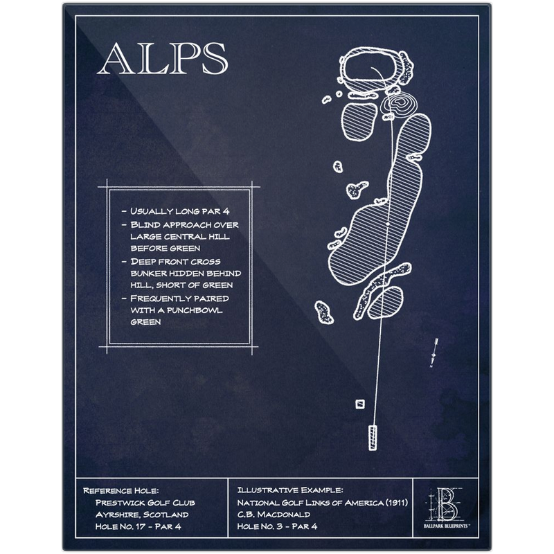 Template Hole "Alps"