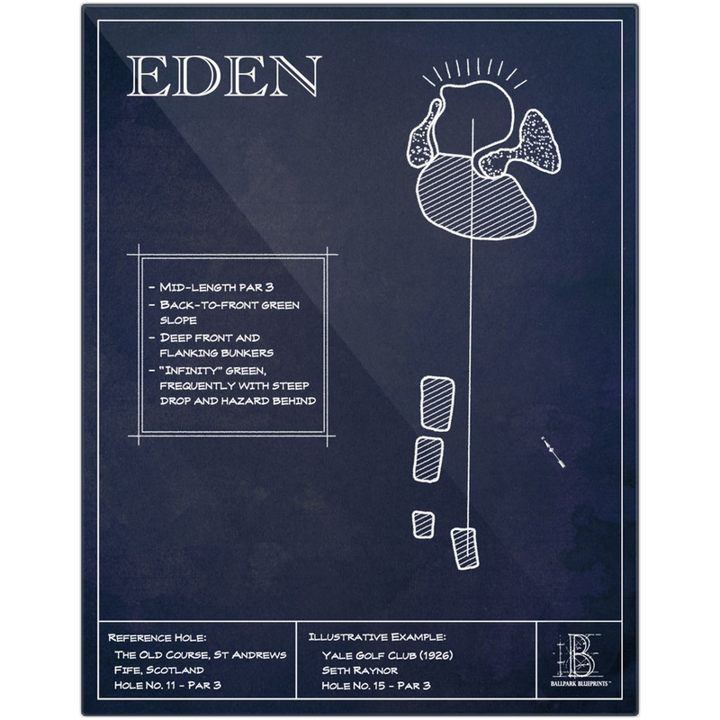 Template Hole "Eden"