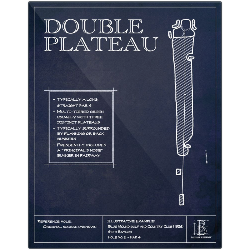 Template Hole "Double Plateau"