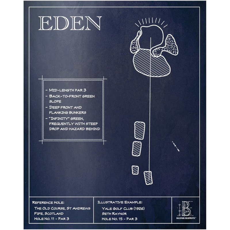 Template Hole "Eden"