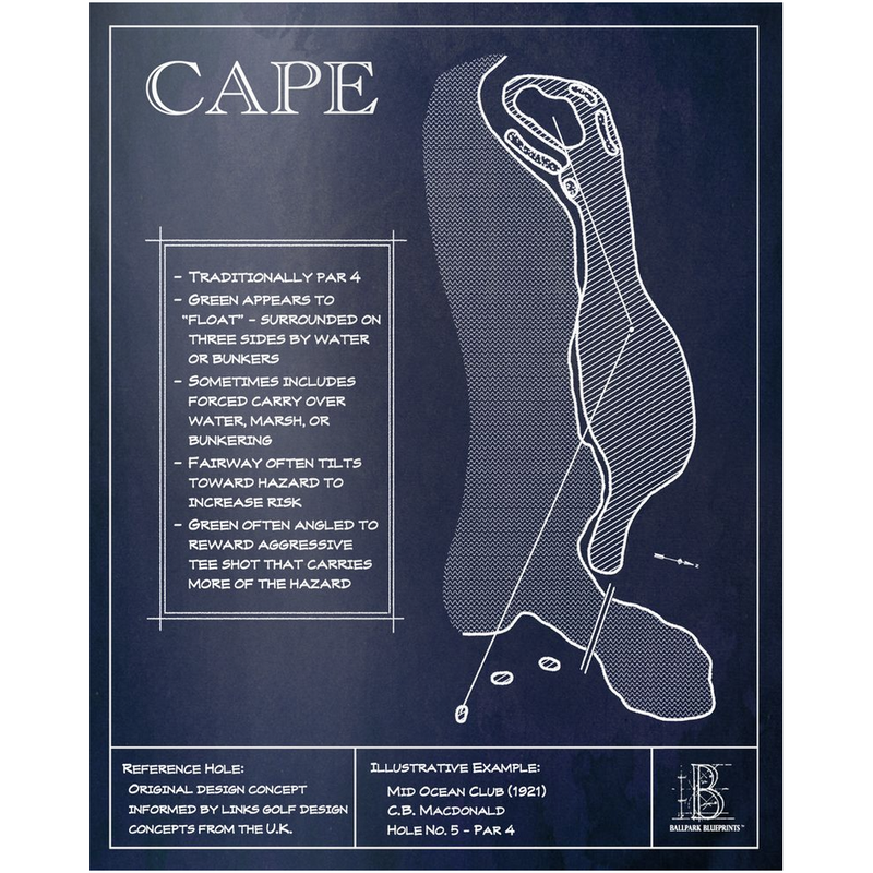 Template Hole "Cape"