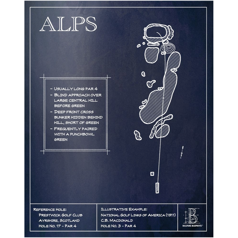 Template Hole "Alps"