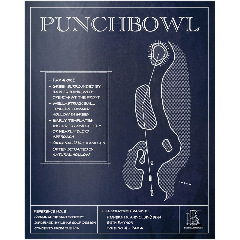 Template Hole "Punchbowl"
