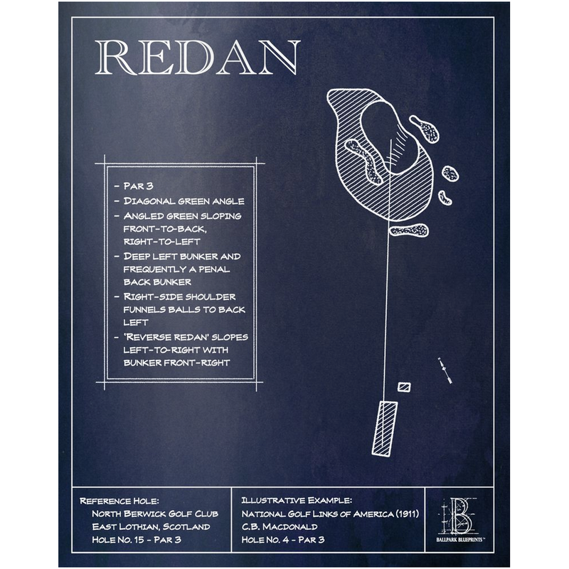 Template Hole "Redan"