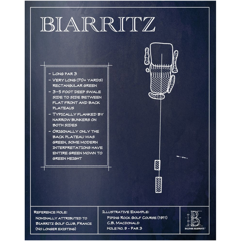 Template Hole "Biarritz"