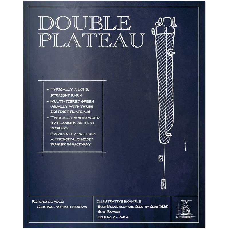 Template Hole "Double Plateau"