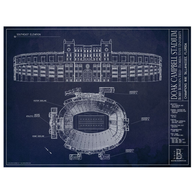 Florida State University - Doak Campbell Stadium