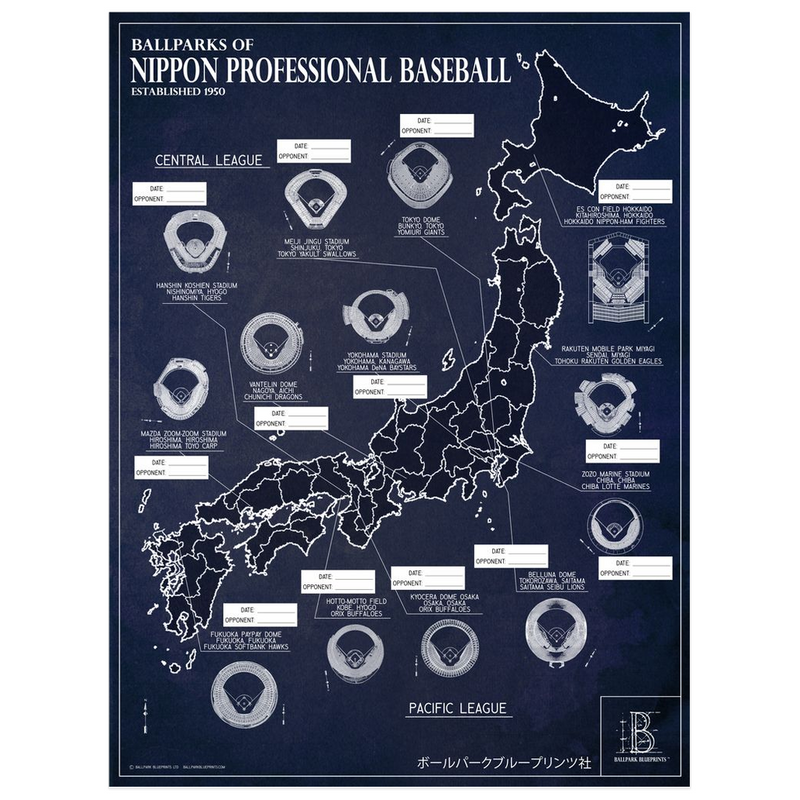 JapanBall - Fill-in-the-Blank Posters