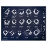 Ballparks of the American League - Updated 2025 (Tropicana Field)