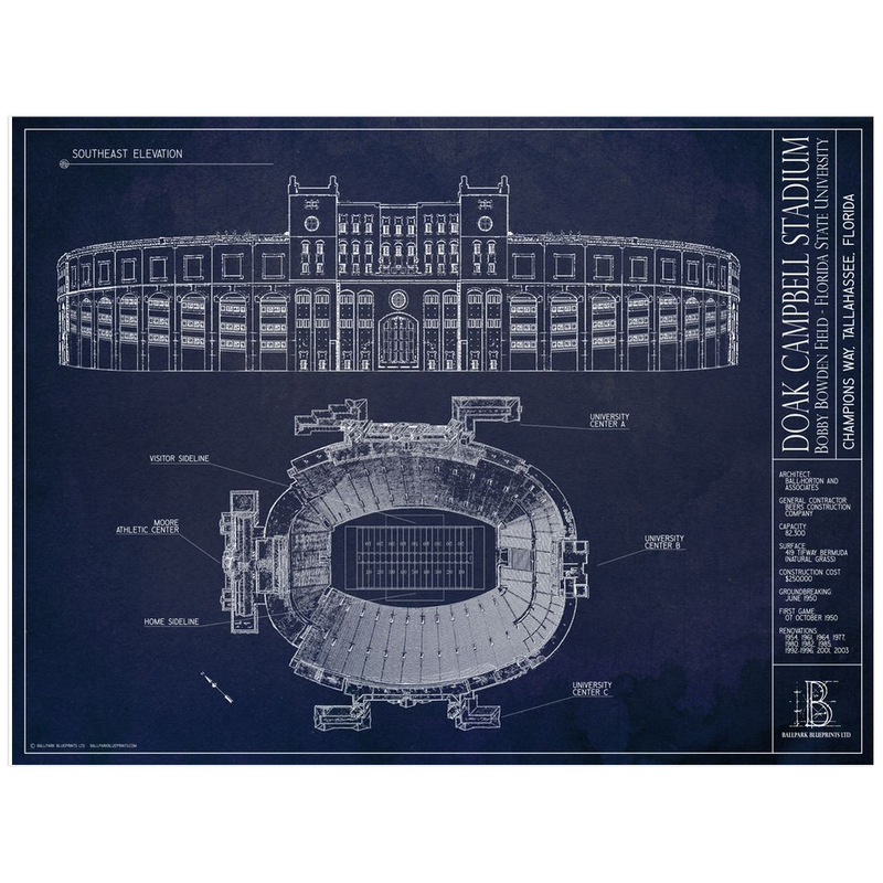 Florida State University - Doak Campbell Stadium