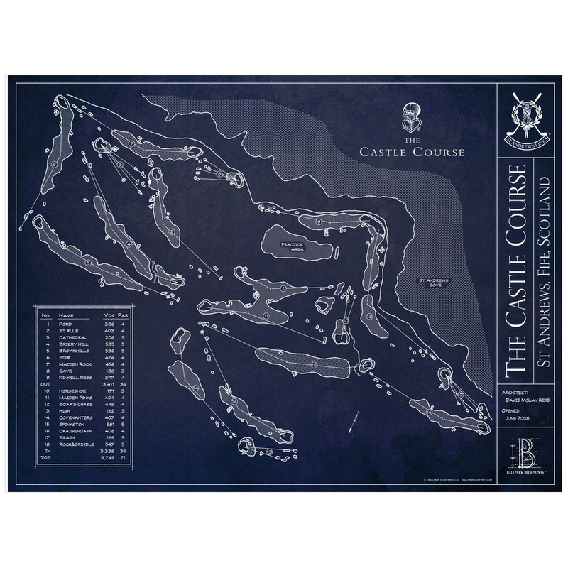 Castle Course at St Andrews