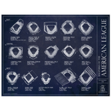 Ballparks of the American League - Updated 2025 (Tropicana Field)