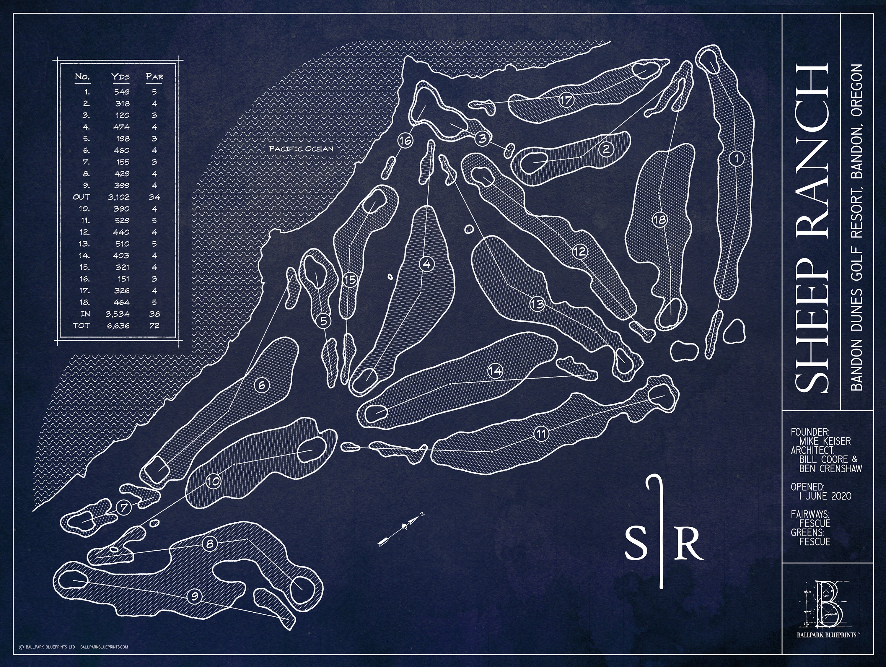 Sheep Ranch β Ballpark Blueprints
