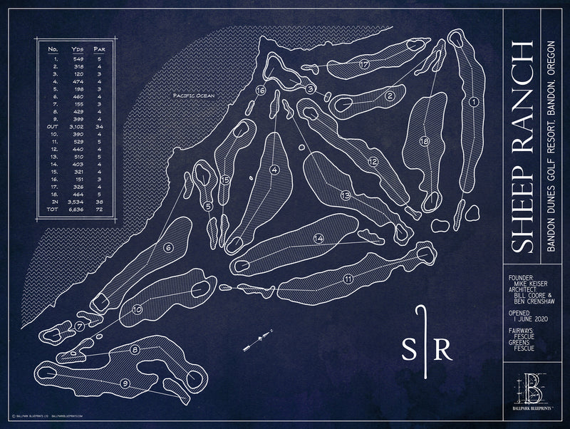 Sheep Ranch – Ballpark Blueprints