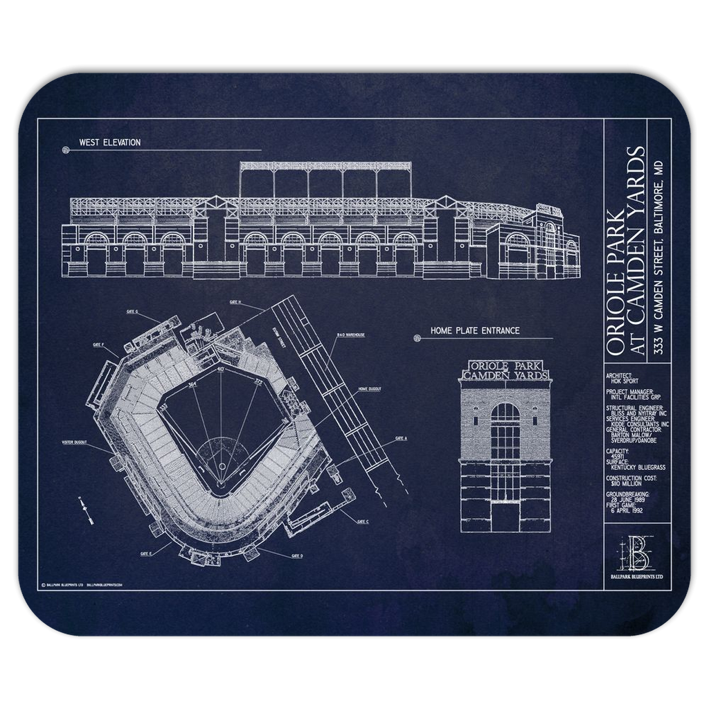 Oriole Park at Camden Yards Mousepads – Ballpark Blueprints