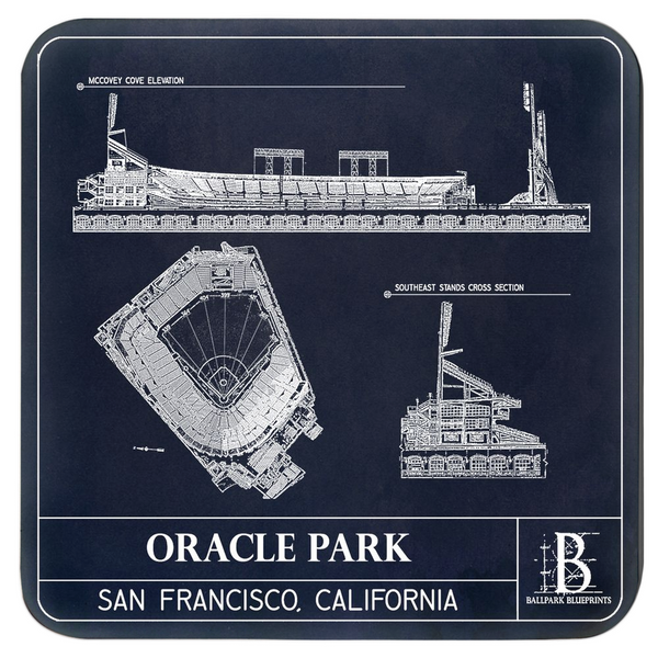 Oracle Park Coasters (Set of 4)