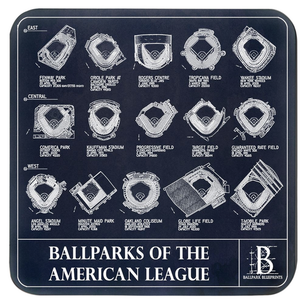 Ballparks of the American League Coasters (Set of 4)