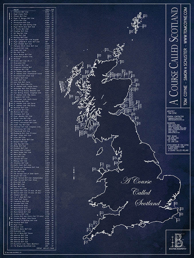 A Course Called Scotland Shop Golf Gifts for Dad Ballpark Blueprints