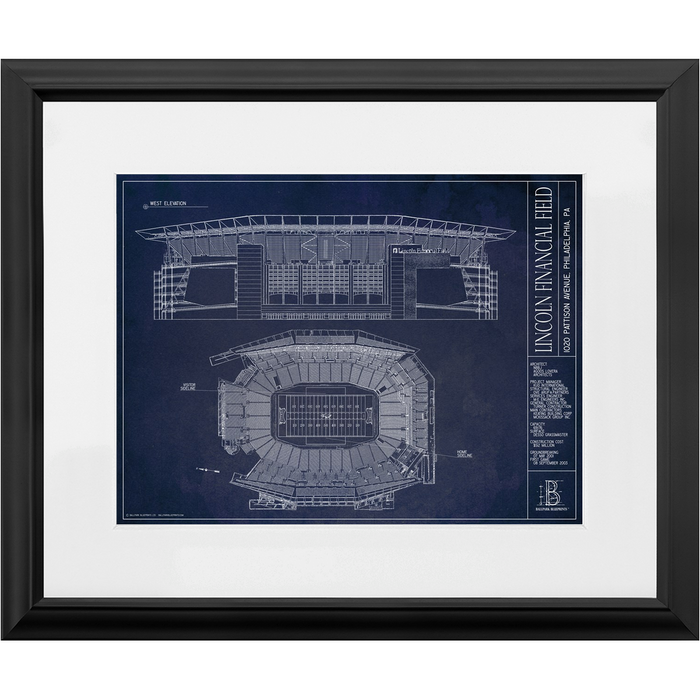 Philadelphia Eagles — Blueprint