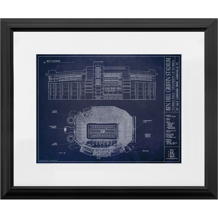 Florida Gators — Blueprint