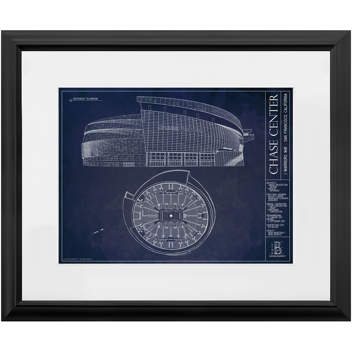 Golden State Warriors — Blueprint