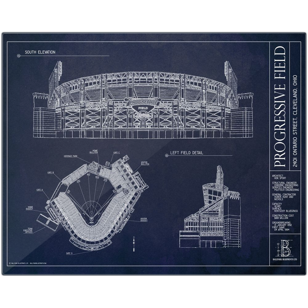 Progressive Field | Cleveland Guardians | Cleveland Gifts – Ballpark ...