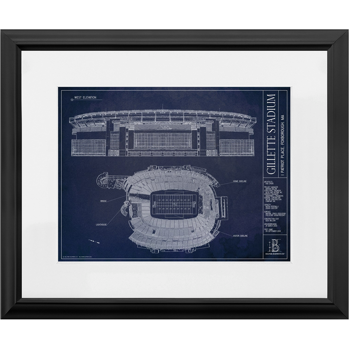 New England Patriots — Blueprint