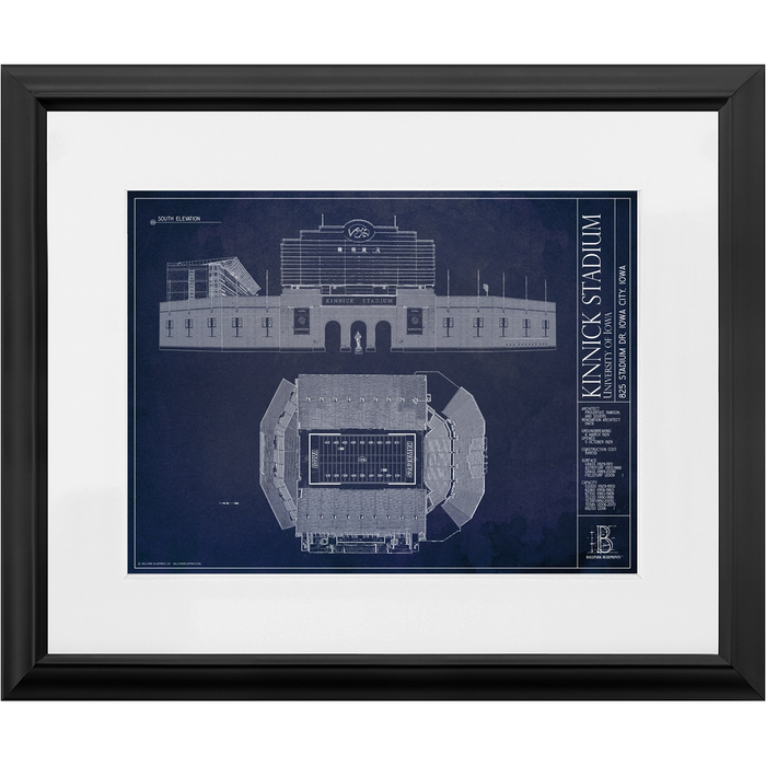 Iowa Hawkeyes — Blueprint