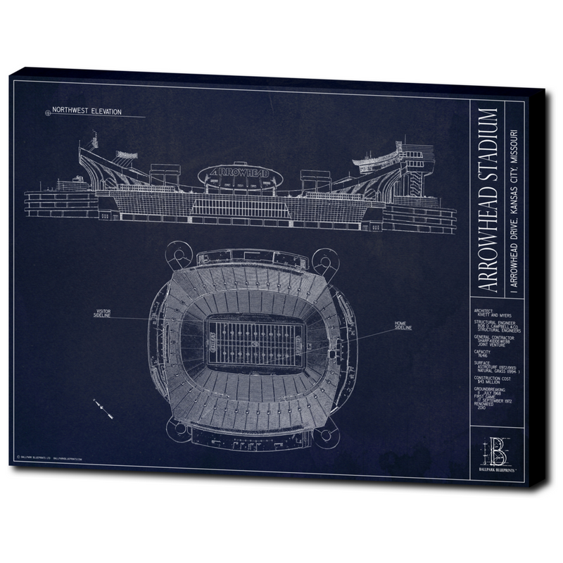 Arrowhead Stadium - Kansas City Chiefs