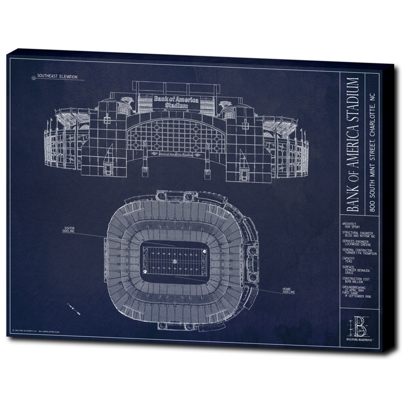 Bank of America Stadium - Carolina Panthers