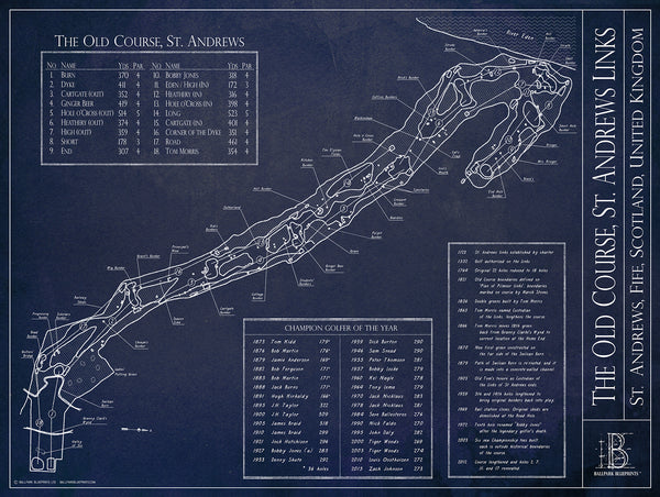 Custom Old Course St Andrews - 24x32" Unframed Print