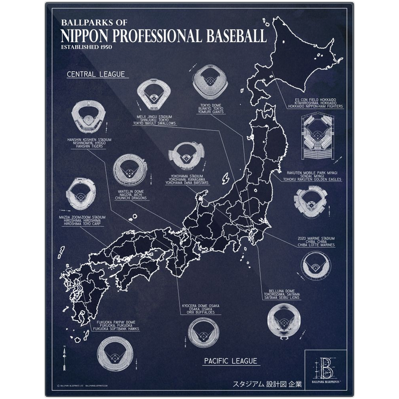 Ballparks of the NPB - Japan Baseball League