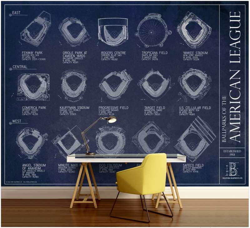Ballparks of the American League Wall Mural