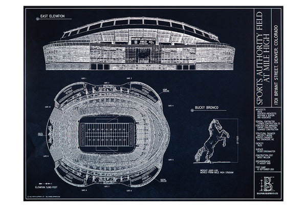 Here's a great Father's day gift idea for the Broncos fan in your life – an unwrapped Ballpark Blueprint of Denver's own Sports Authority Field.