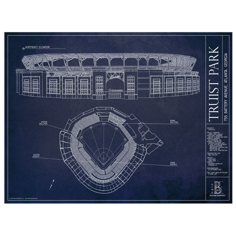 Truist Park - Atlanta Braves – Ballpark Blueprints