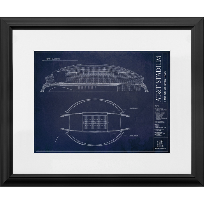 Dallas Cowboys — Blueprint