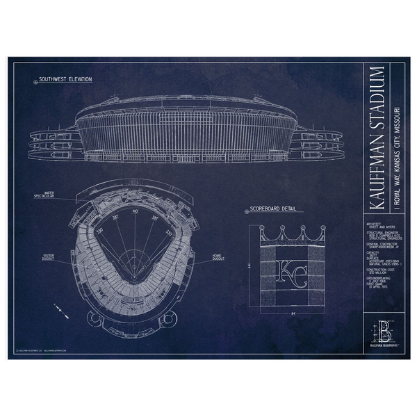 Kauffman Stadium - Kansas City Royals