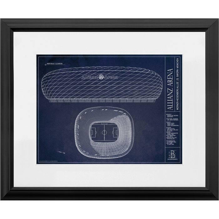 FC Bayern — Blueprint